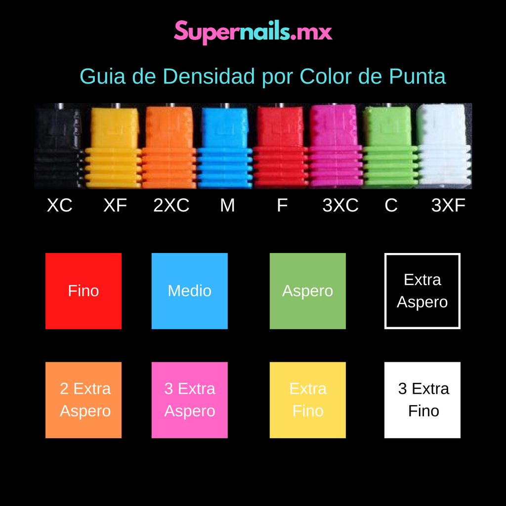 Punta Carbide Cerámica